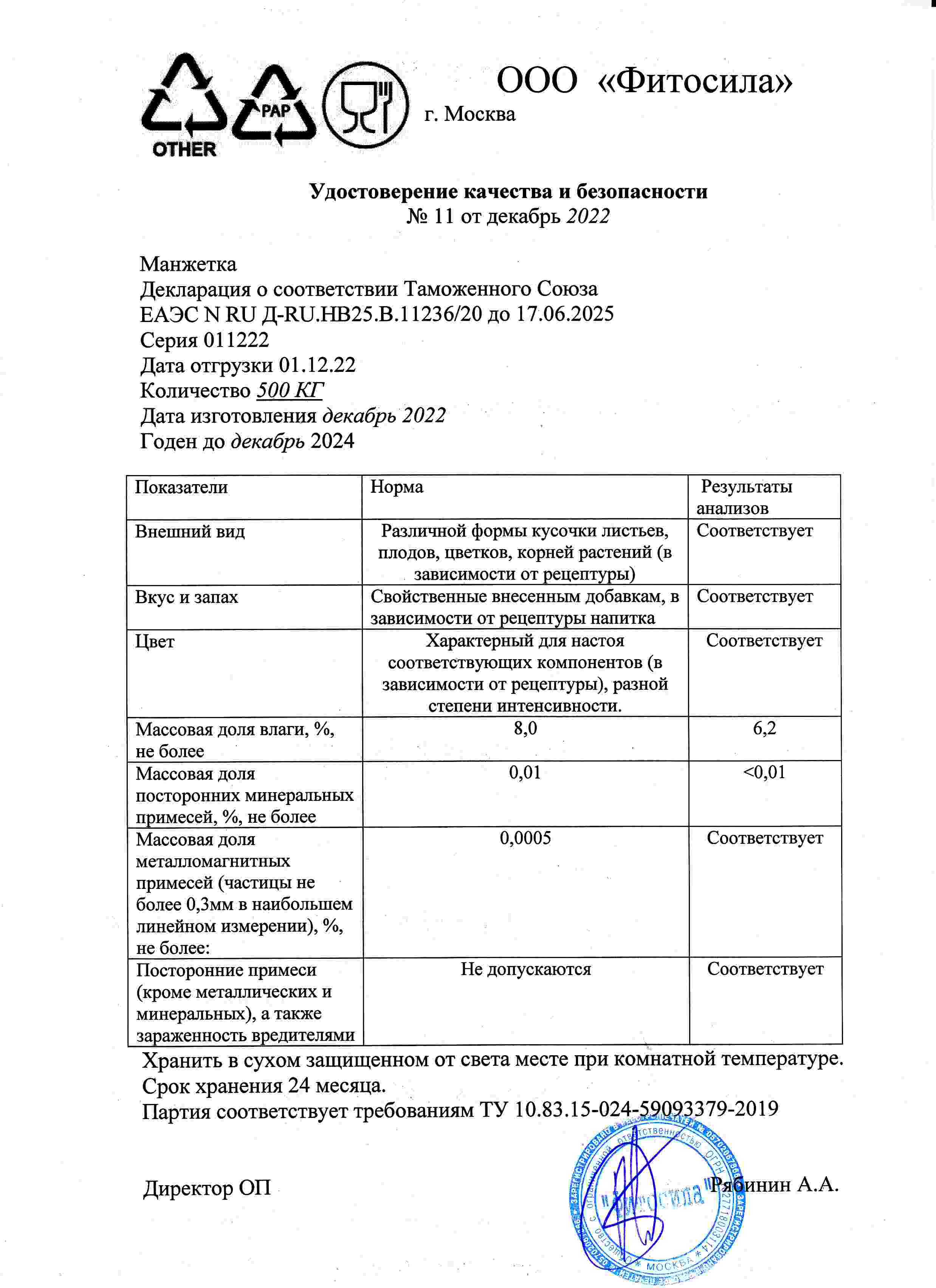 Паспорт №011222